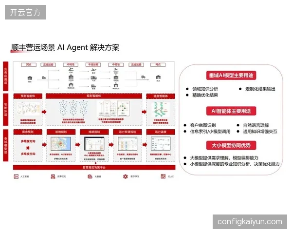 引入AI调度的体育场馆，其应急响应时间较传统人工模式平均缩短了42%，逼近“黄金四分钟”救援标准